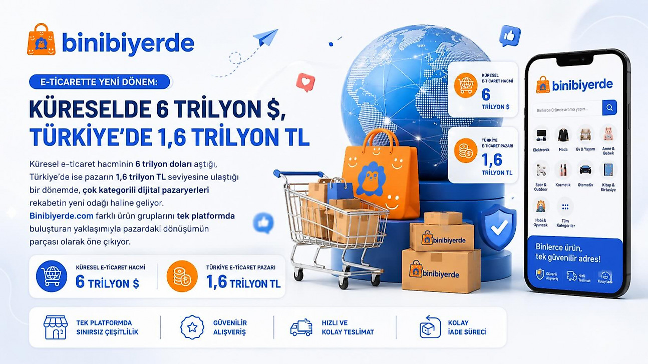 Türkiye'nin dijital çarşısında yeni yarış