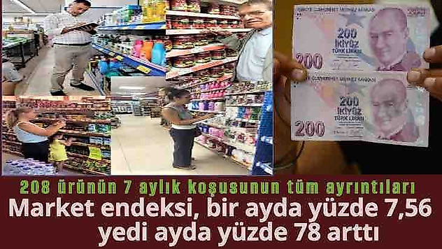 Market endeksi yedi ayda yüzde 78 arttı... 2022'yi 3 haneli enflasyonla kapatacağız