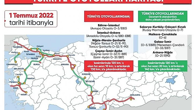 Otoyollarda otomobiller için yeni hız sınırı uygulaması yarın başlıyor