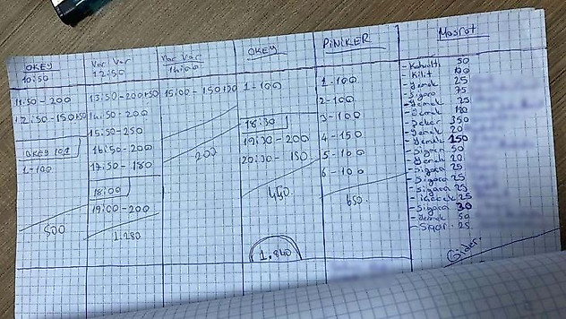 Siirt'te kadın kuaförüne kumar baskını