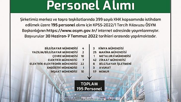 Türkşeker 195 personel alacak