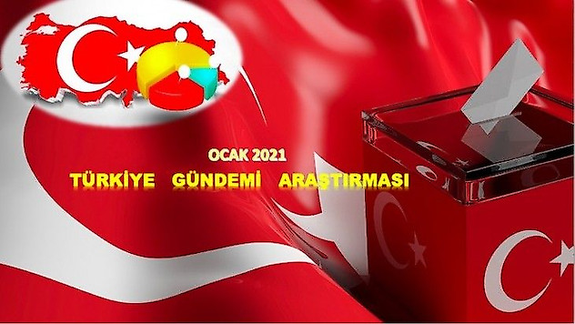 Yeni seçim anketi: 'Cumhur' yüzde 50 bandının 6,5 altında
