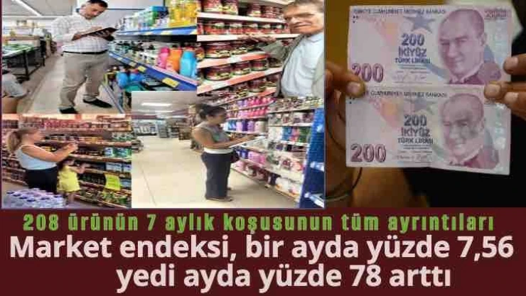 Market endeksi yedi ayda yüzde 78 arttı... 2022'yi 3 haneli enflasyonla kapatacağız